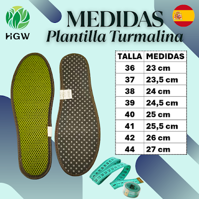 Plantillas de Turmalina